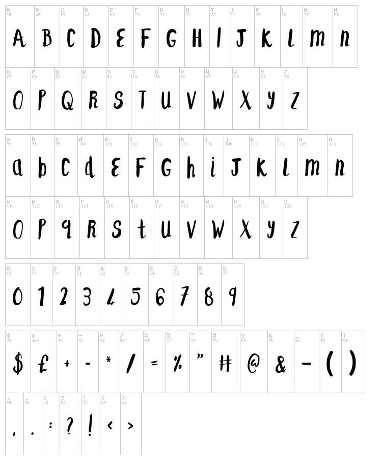 F... Saint-Tropez font map